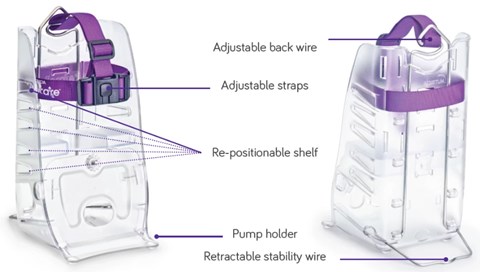 Flocare Infinity Univ.Frame (sac à dos commander séparément)