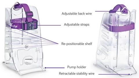 Flocare Infinity Univ.Frame (sac à dos commander séparément)