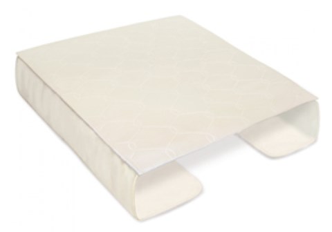 Absorin Comfort alèse absorbante lavable 90x85cm bordable 15 pcs